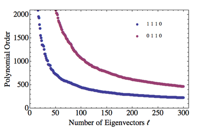 Hw 2464 compare.png